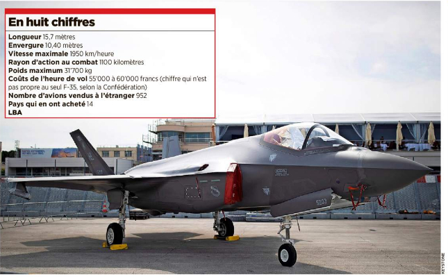 F-35